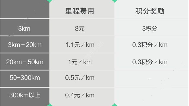 高考完的学生挤爆理发店